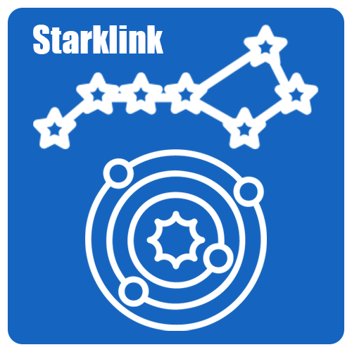 Orbit Guide